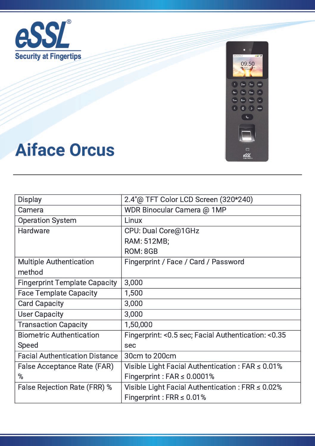 Aiface_Orcus